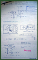 Modifications to British receivers to resist German jamming