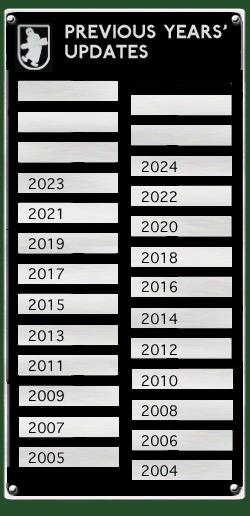 updateplate2030